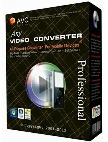 Portable Any Video Converter Ultimate AVC 5.9 Free Download